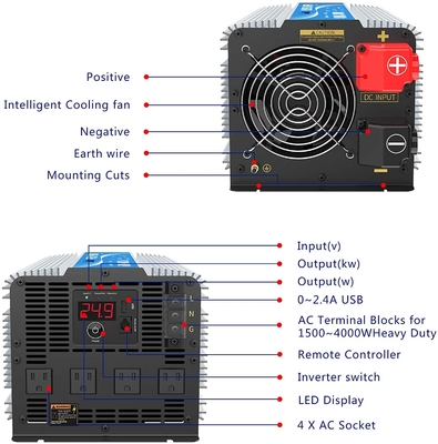 Инвертор 1.5Amps волны синуса Giandel 4000W 24V чистый с 4 выходами AC